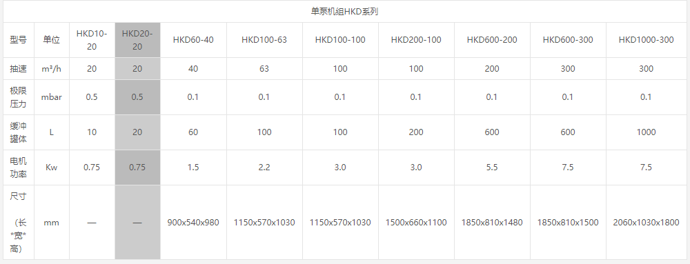 HKD20-20旋片真空泵系統(tǒng)1.png