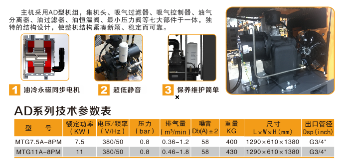 帶罐式空壓機(jī)2.png